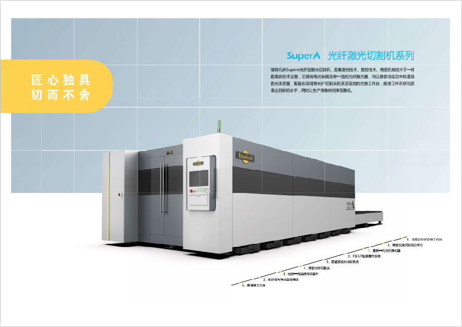 7光纤激光切割机.png 图片